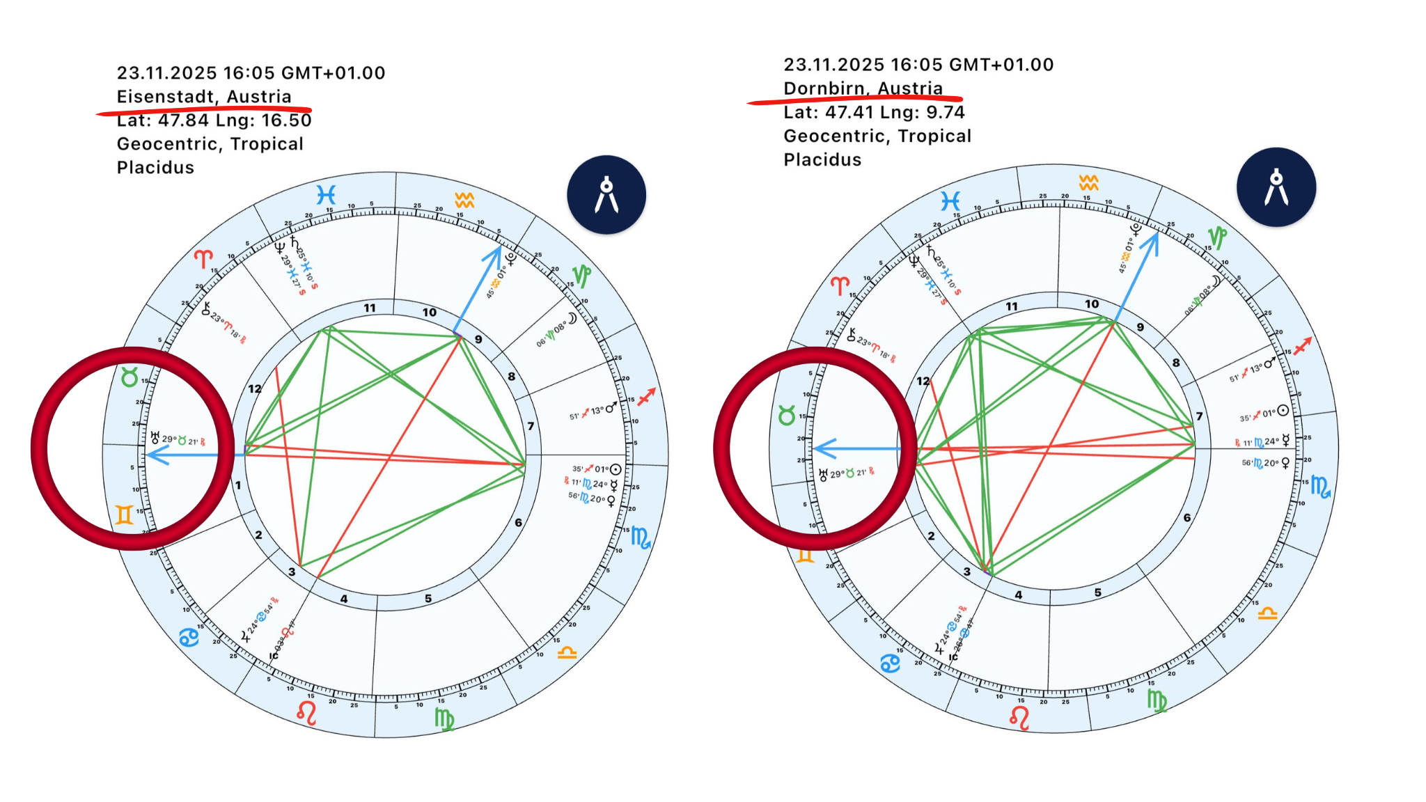Aszendent berechnen – das kosmische Erste Haus im Geburtshoroskop
