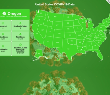 United States COVID-19 Data