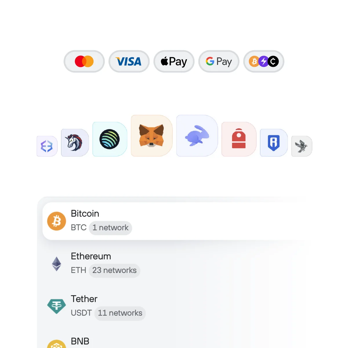 Partner brands examples