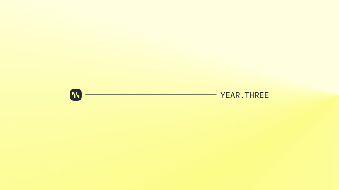 Neko Health Data Story: Year Three