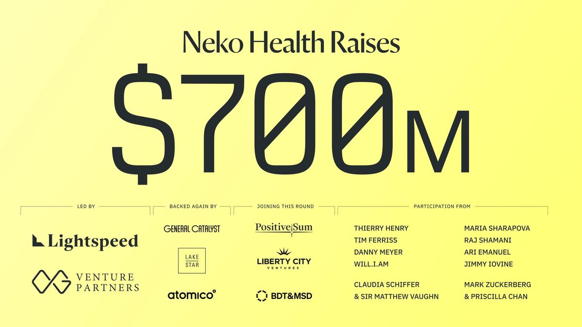 Neko Health raises $700m Series C ahead of US launch