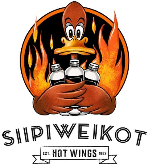 Siipiweikot