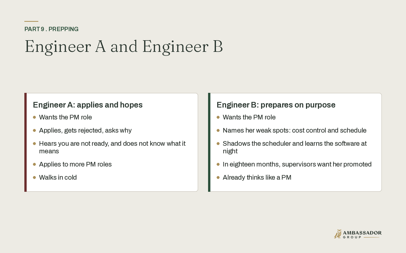 Engineer A, who applies and hopes, compared with Engineer B, who names her weak spots, prepares deliberately, and is soon seen as ready.