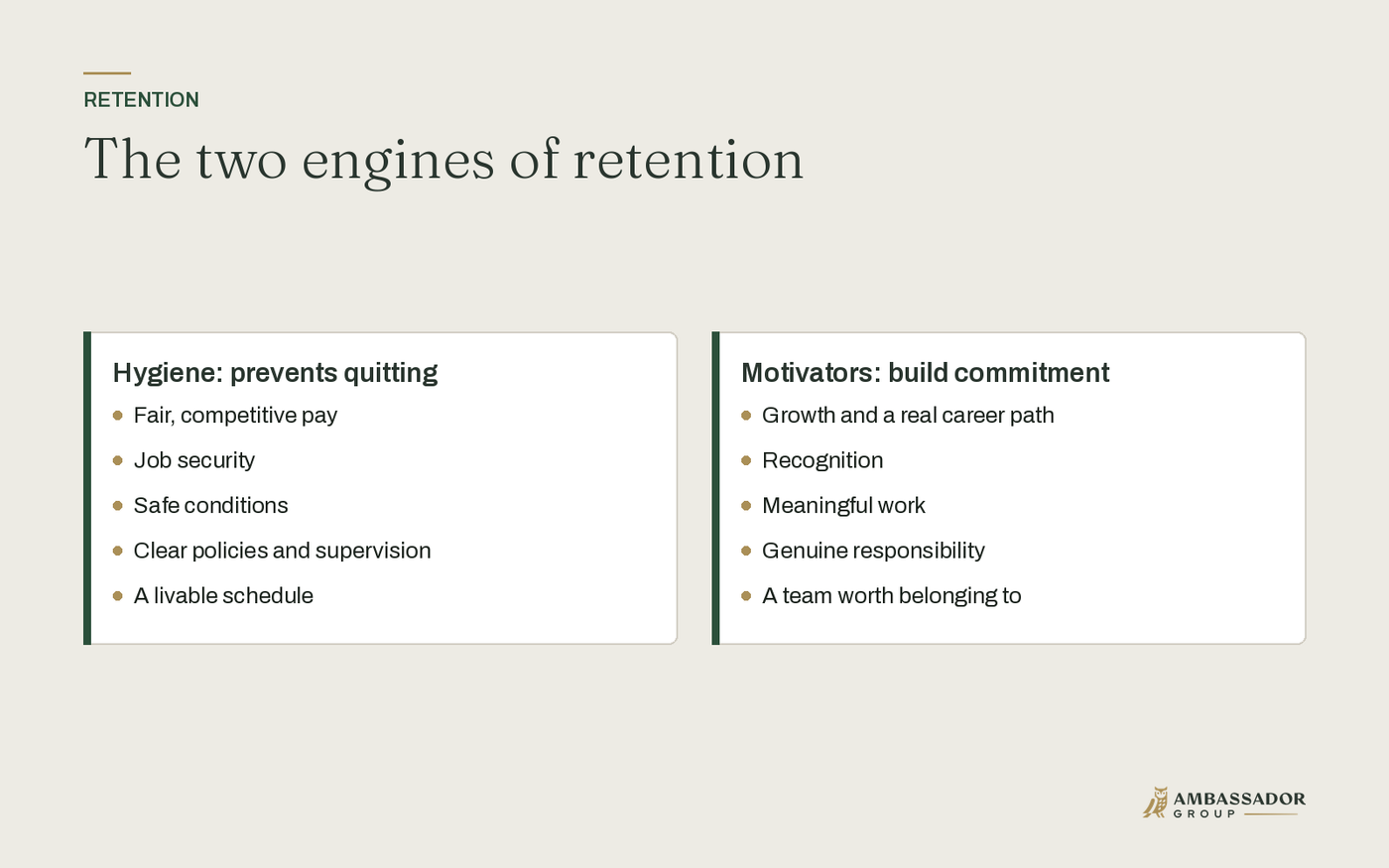Herzberg's two engines of retention: hygiene factors prevent quitting, motivators build commitment.