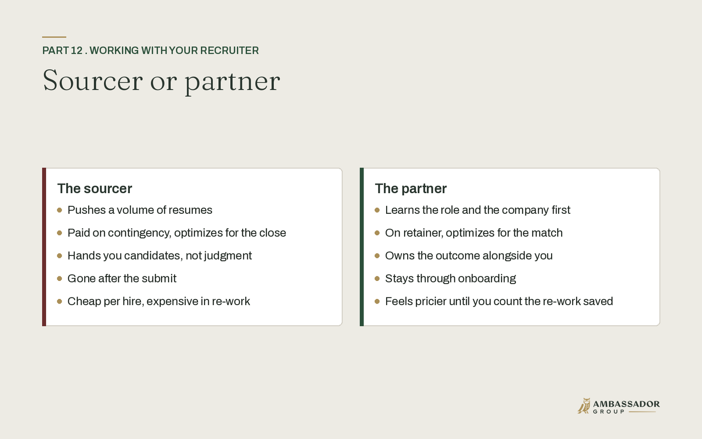The sourcer who pushes resume volume on contingency compared with the partner who learns the role, works on retainer, and owns the outcome.