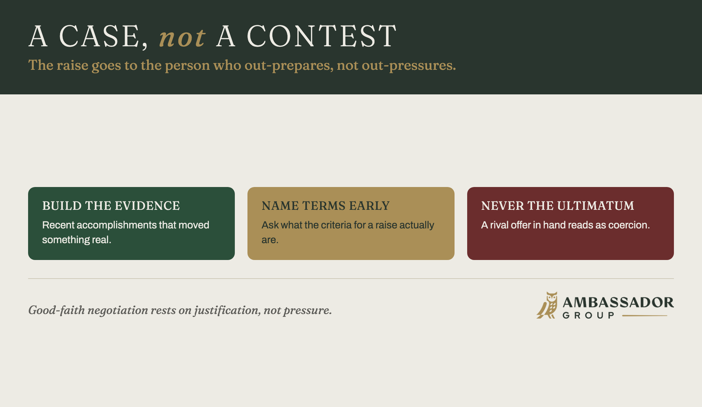 Educational aid: a case, not a contest. Build evidence, name terms early, never the ultimatum.