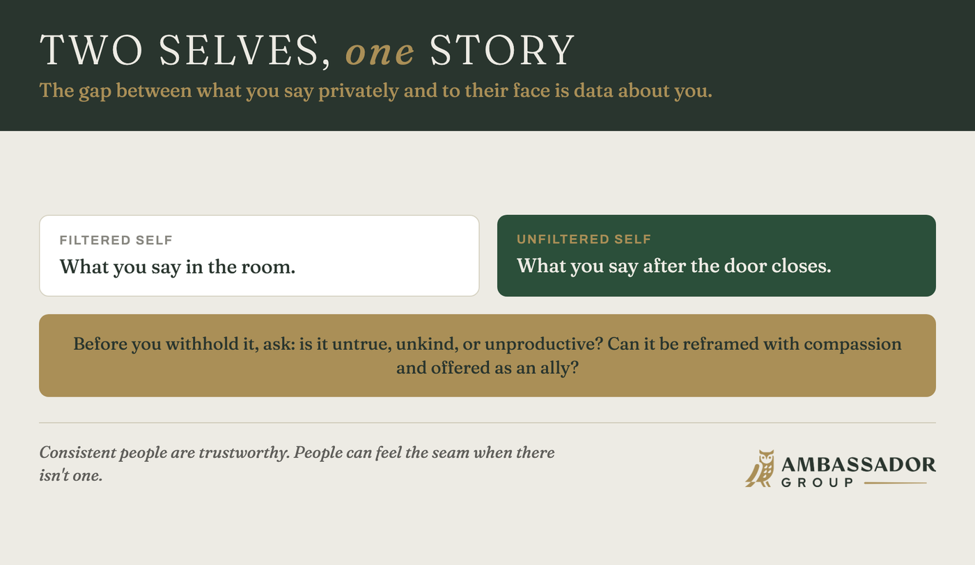 Educational aid: two selves, one story. Close the gap between the filtered and unfiltered self before it leaks into your read of people.