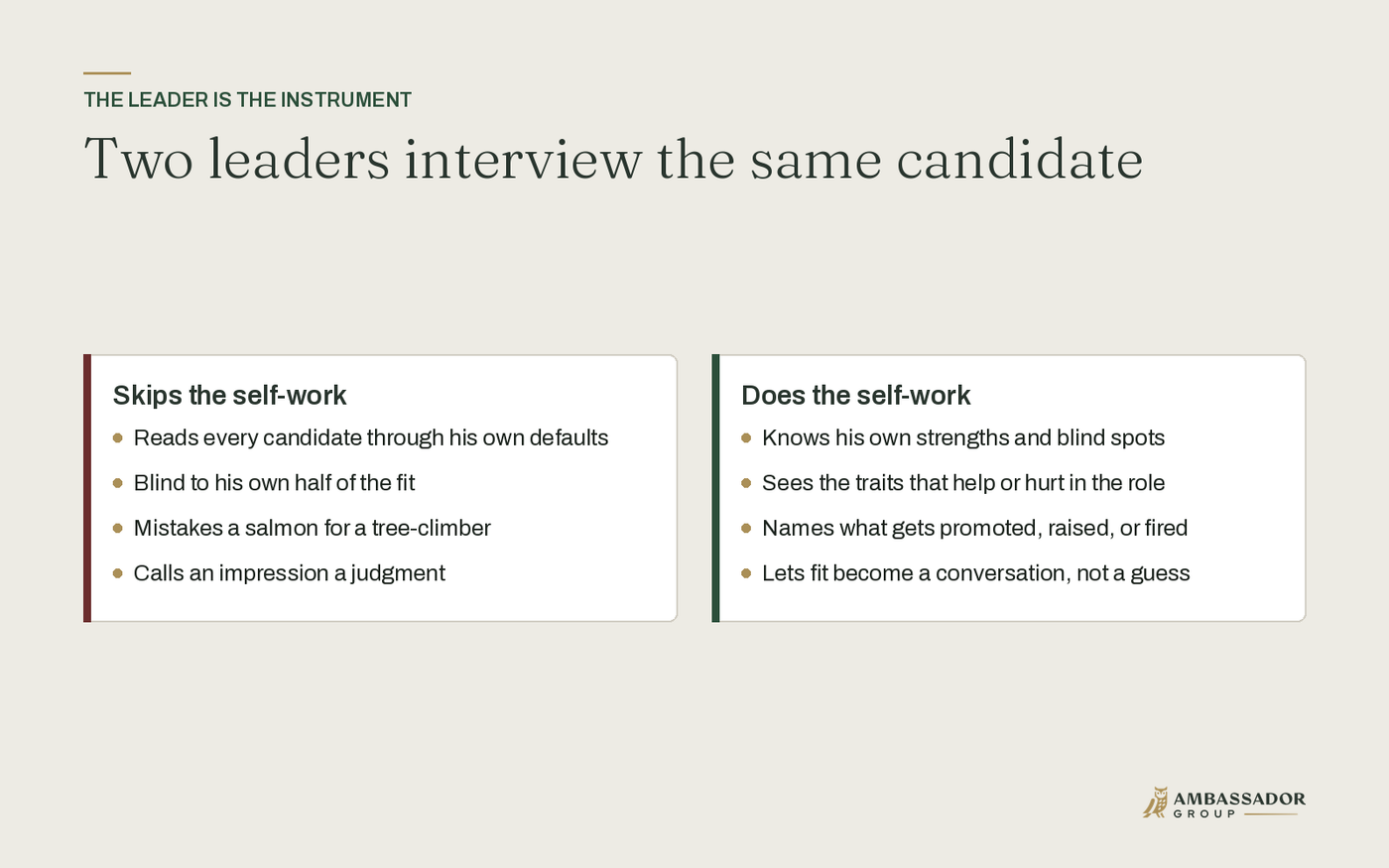 Two leaders interview the same candidate