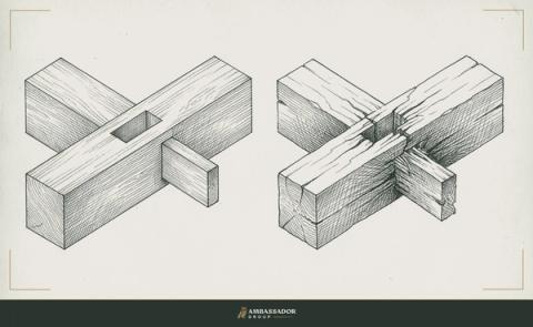 Antique engraving illustration. A mortise-and-tenon joint cut in opposing timbers, one fitted cleanly under calm conditions, the other stressed and splitting under load.