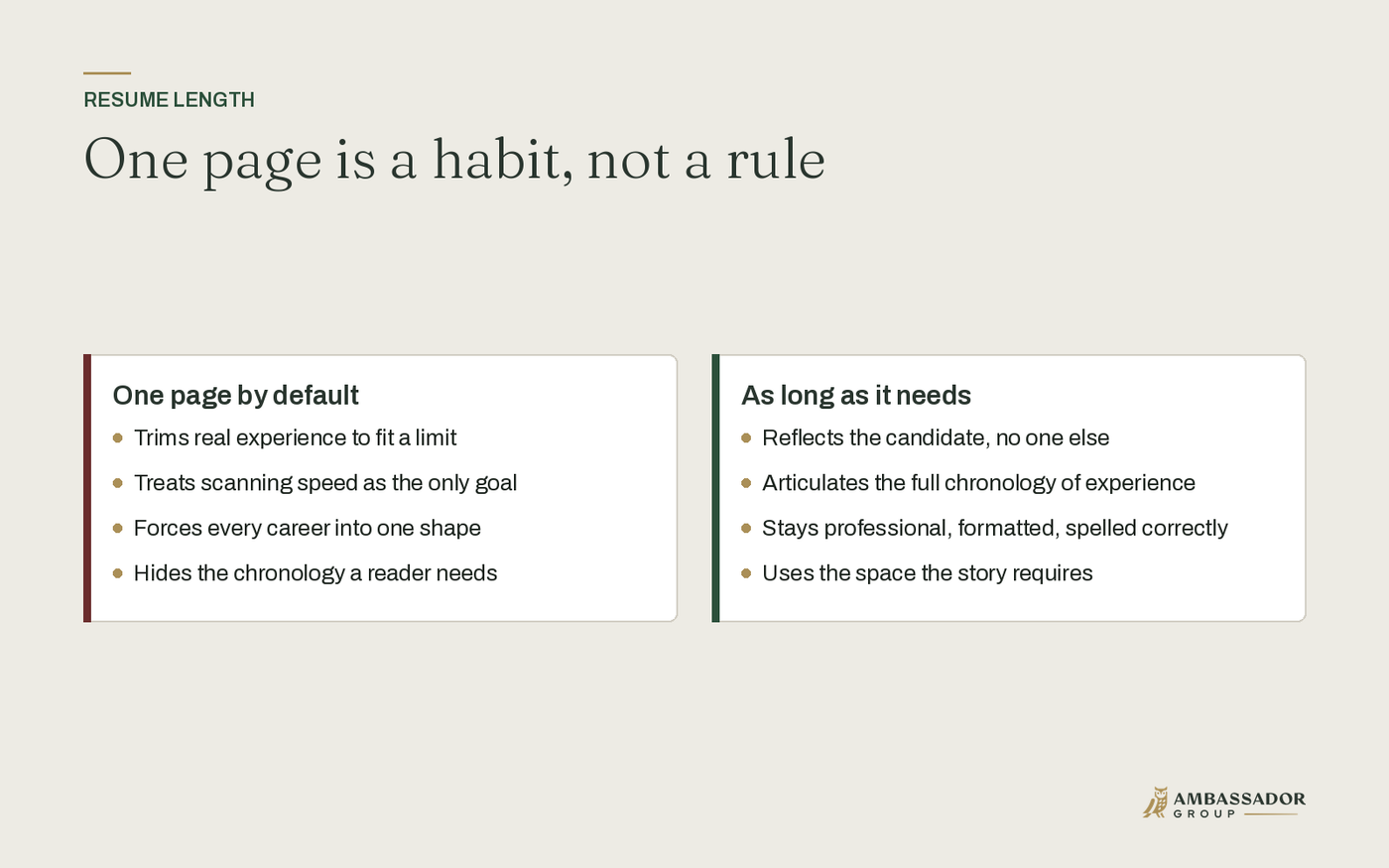 One page is a habit, not a rule