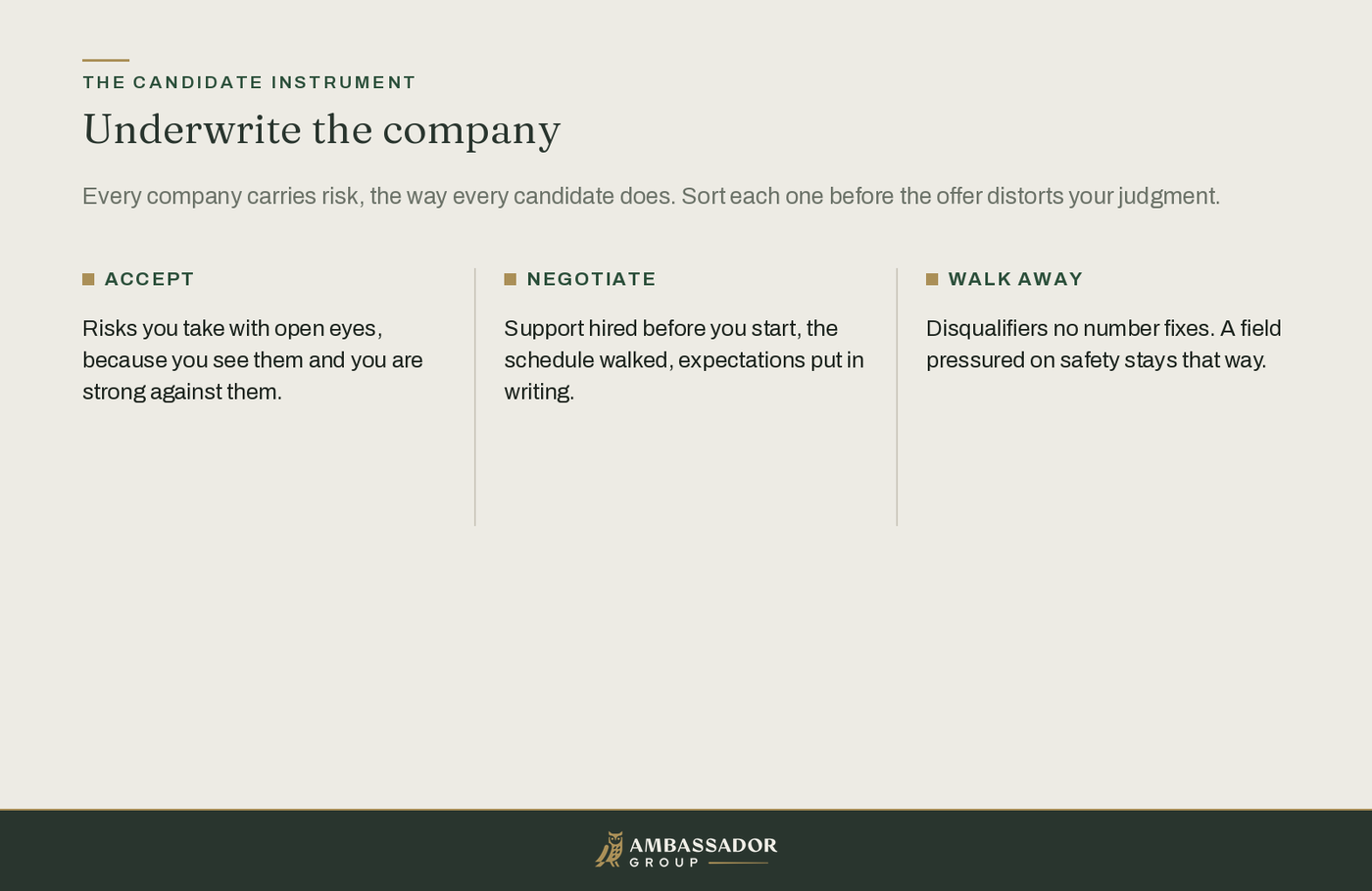 Educational diagram, Underwrite the company: sort every risk into accept, negotiate, or walk away before the offer arrives.