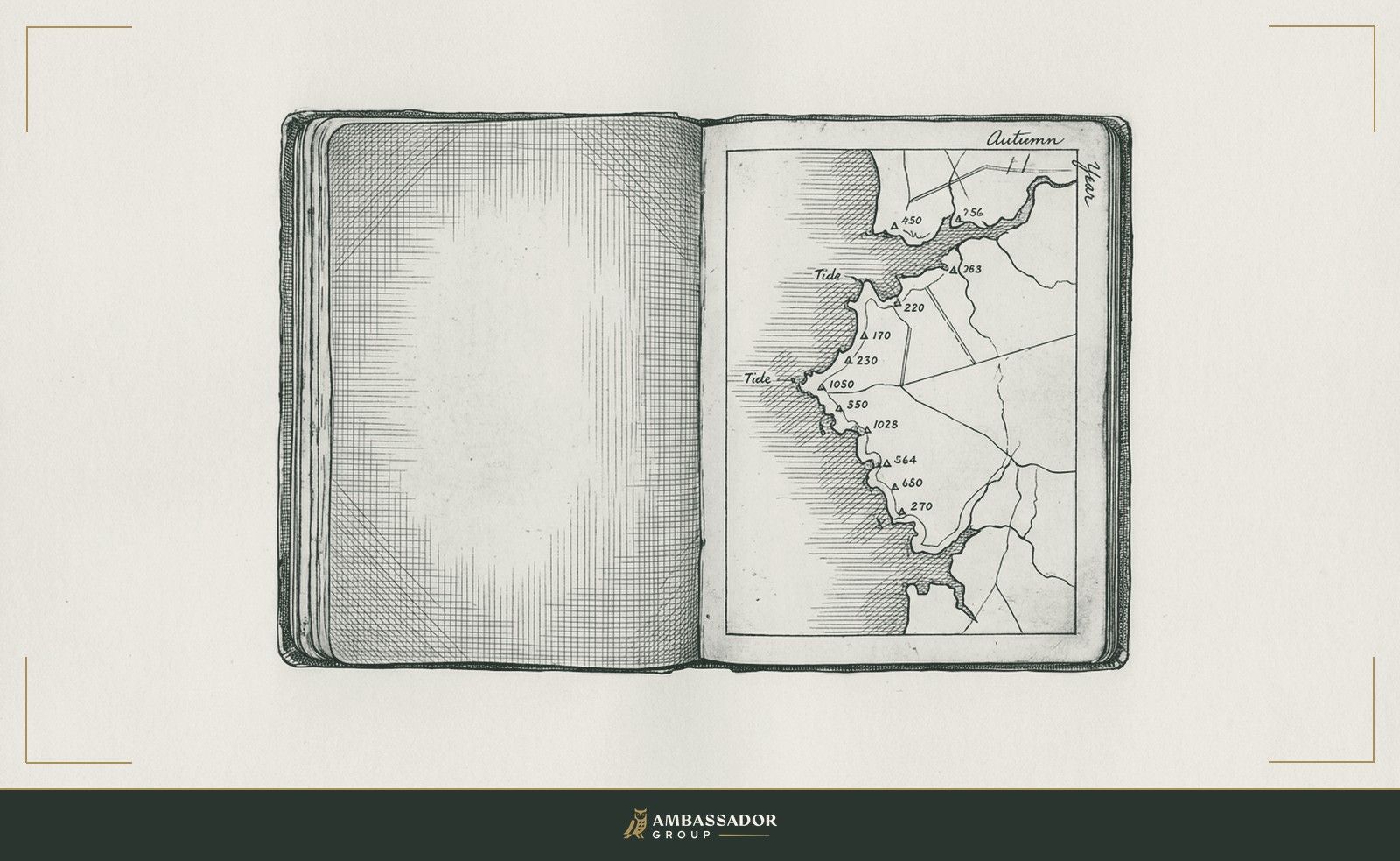 Antique engraving illustration. A surveyor's field notebook open to a region-specific page, its entries dated to a single season, tide marks and elevation readings recorded along the western margin.