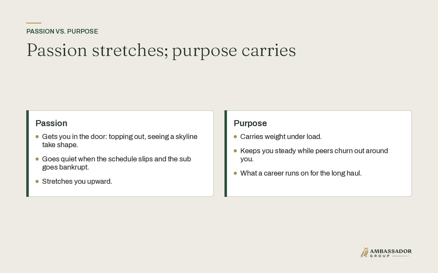 Passion stretches you upward; purpose carries weight under load.