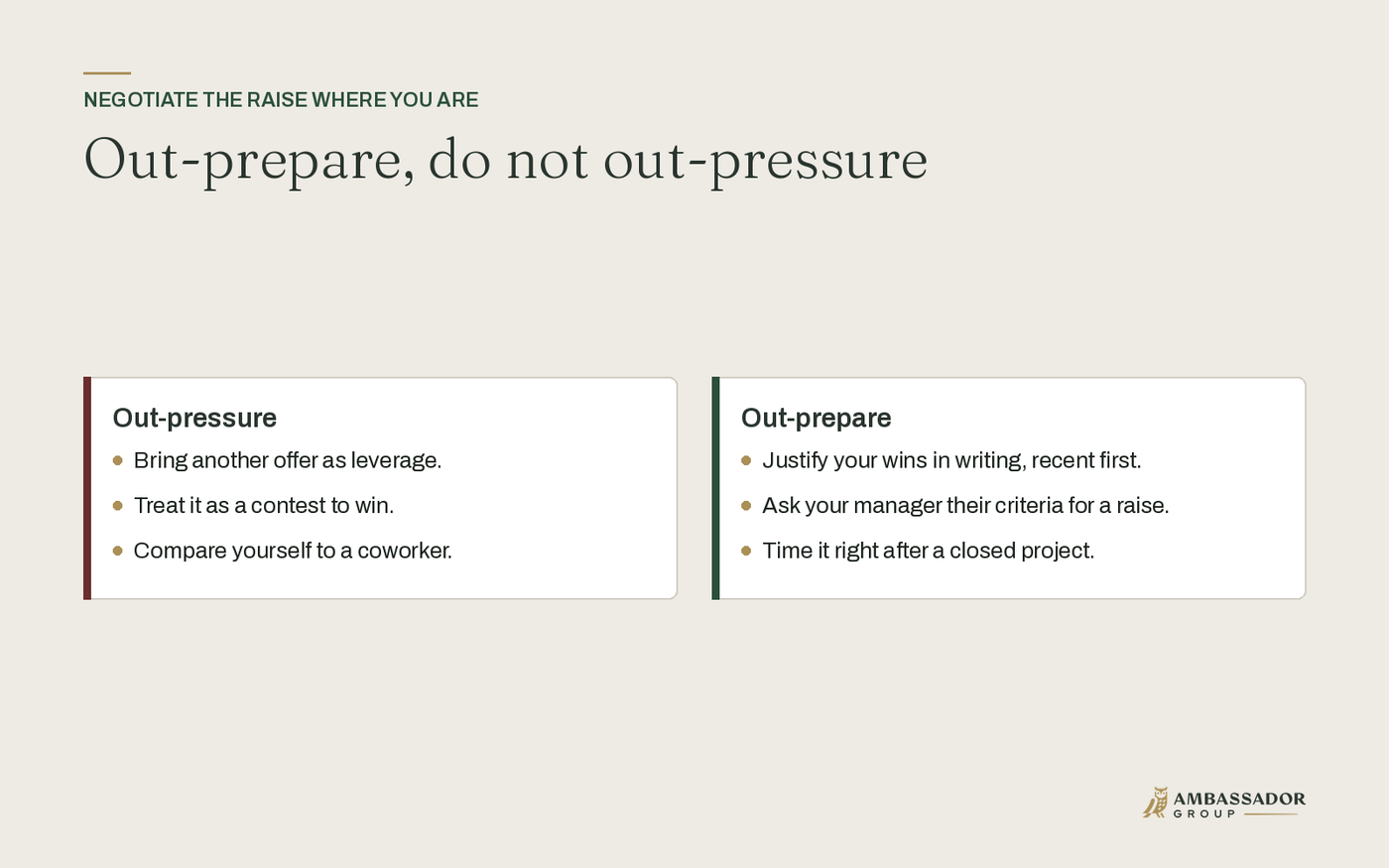 Out-prepare, do not out-pressure: make the case for a raise with evidence, not leverage.