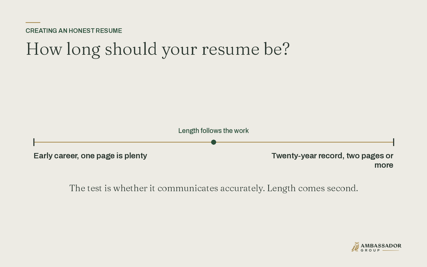 How long should your resume be?