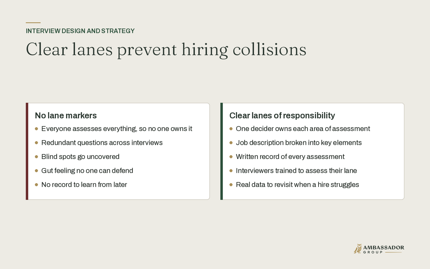 Clear lanes prevent hiring collisions