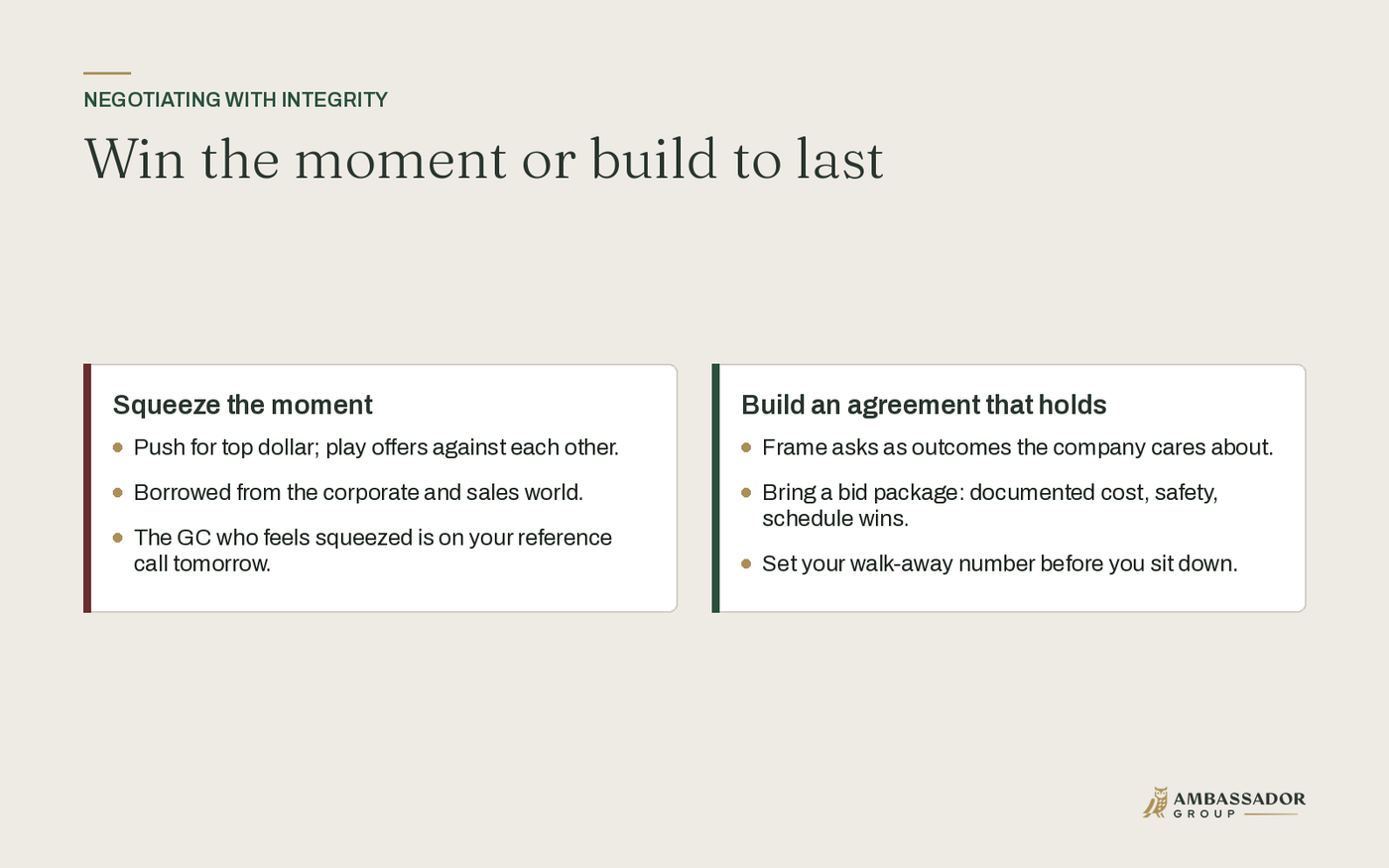 Squeeze the moment versus build an agreement that holds under load for years.