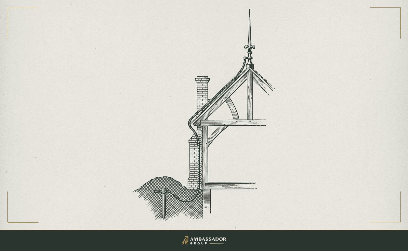 Antique engraving illustration. A tall lightning rod mounted at the peak of a timber-framed structure, a copper grounding cable running the full length down to a buried rod, the path complete.