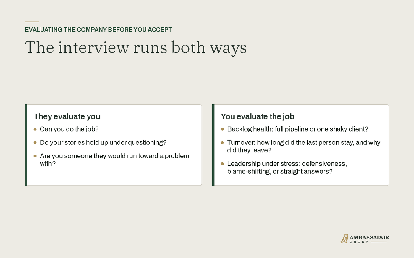The interview is bilateral due diligence: they evaluate you while you evaluate the job.