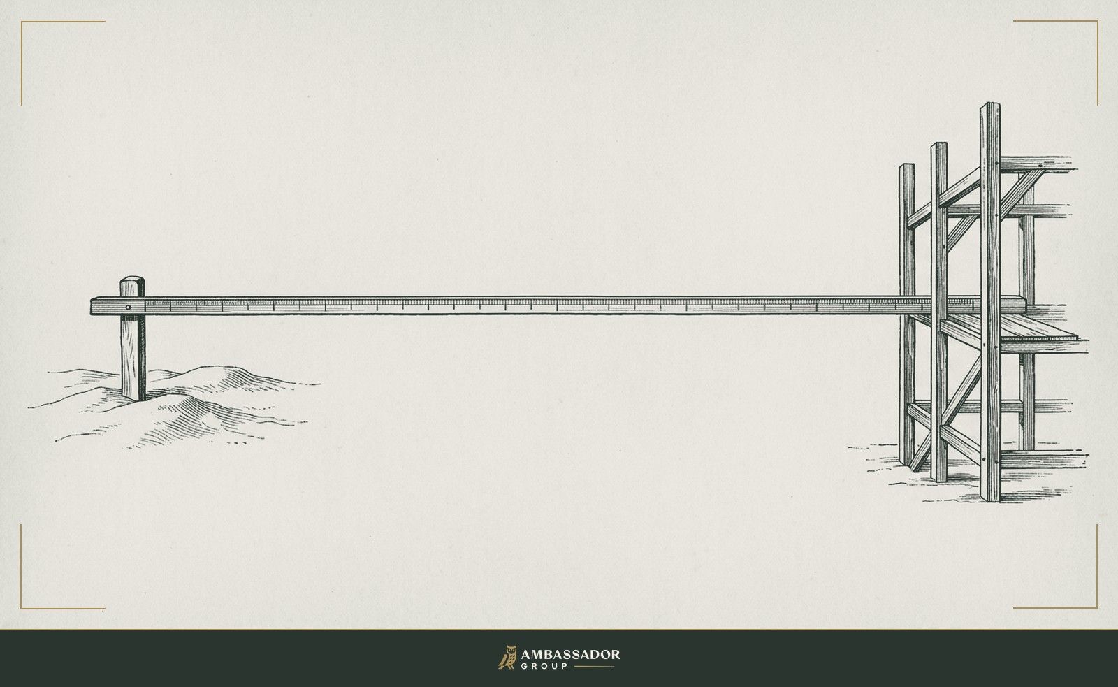 Antique engraving illustration. A long measuring rod marked in graduated intervals, laid across a wide spectrum from a single stake in sand to a fully erected scaffold frame.
