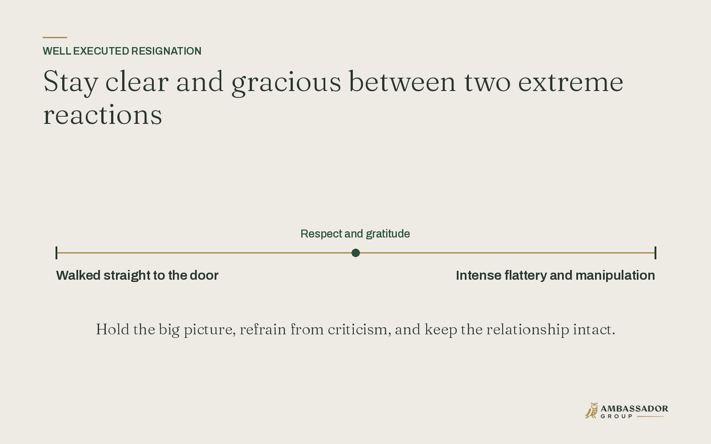 Stay clear and gracious between two extreme reactions