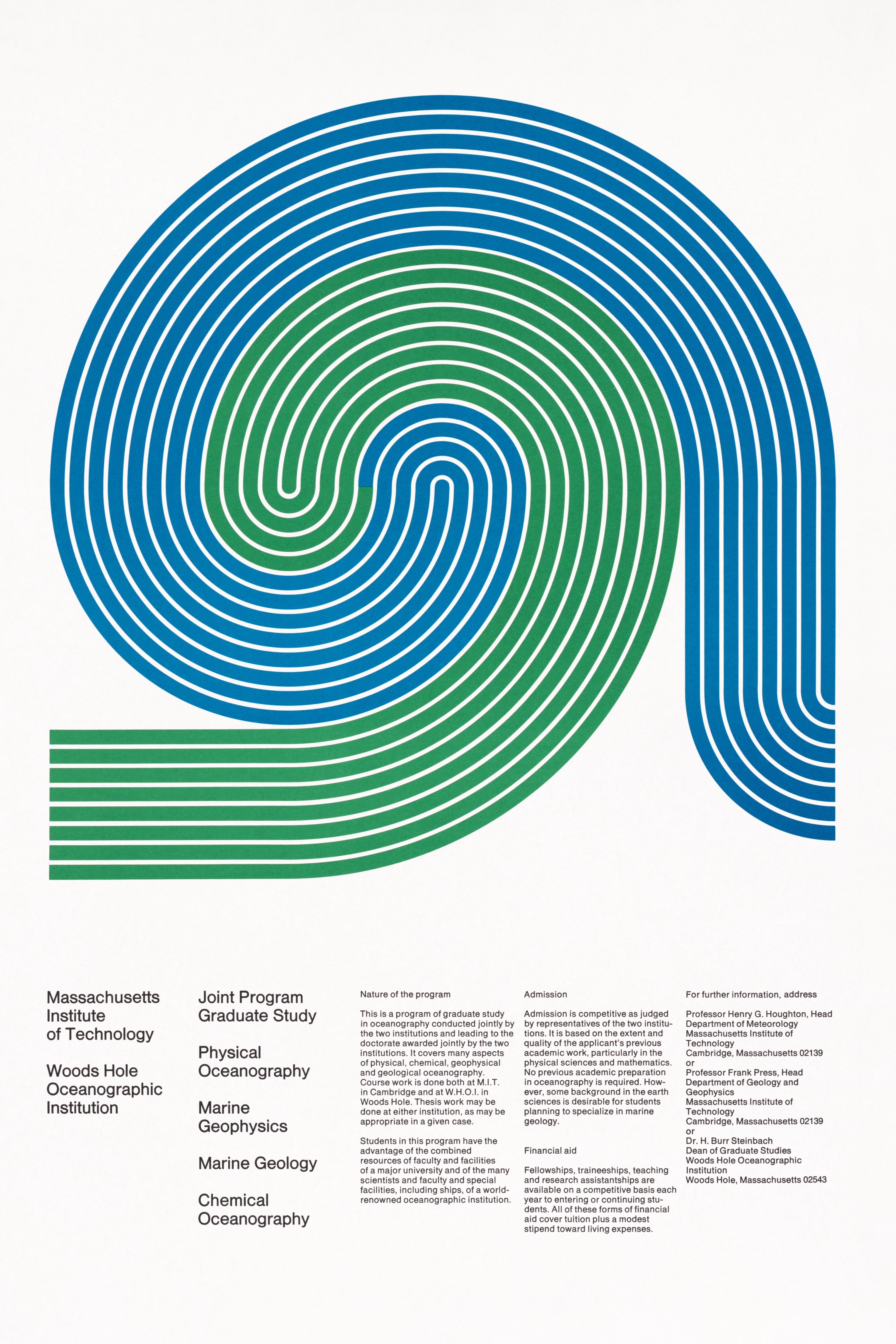 MIT Woods Hole Oceanographic Institution