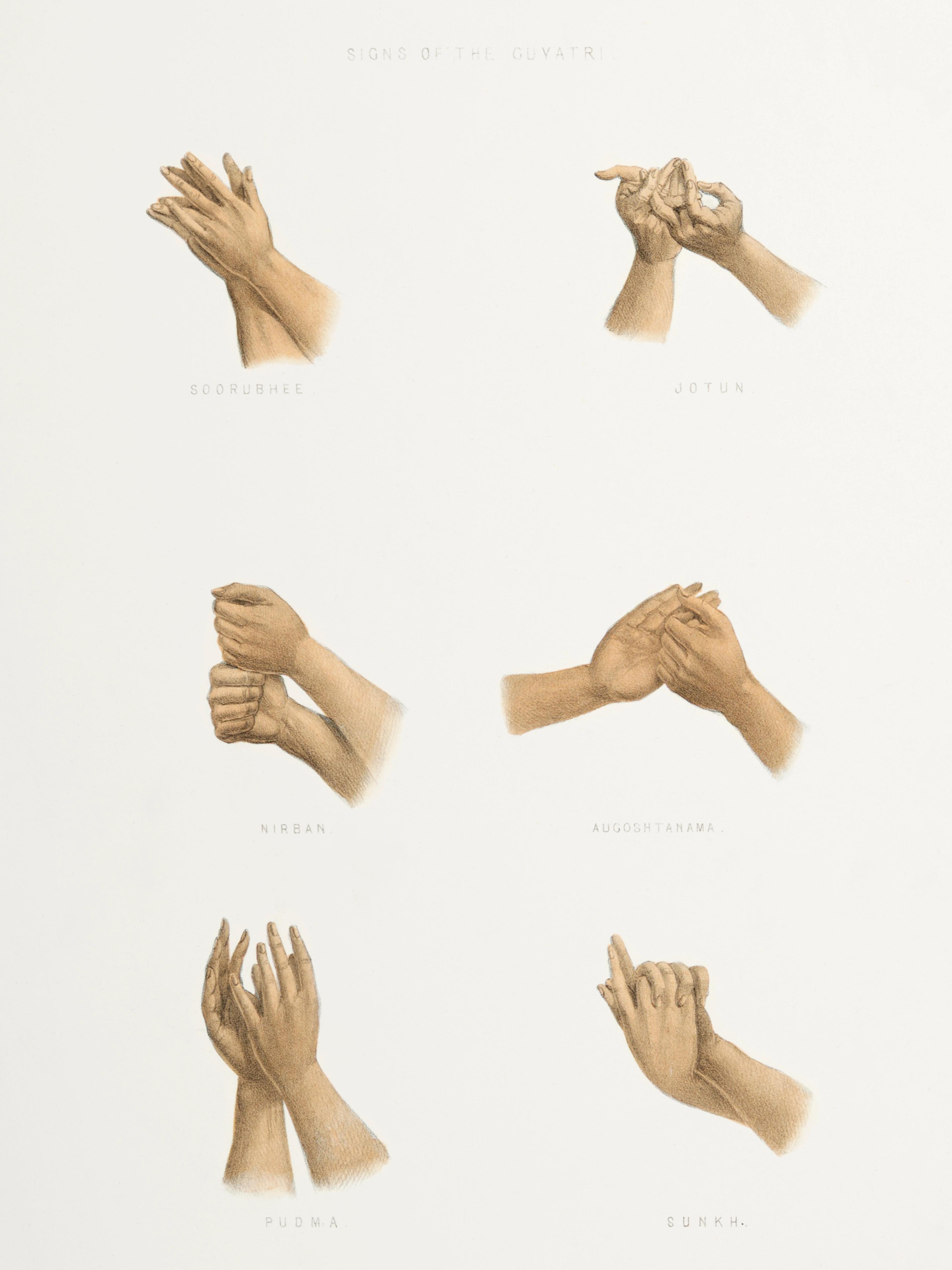 Hand Signs of the Gayatri from The Sundhya