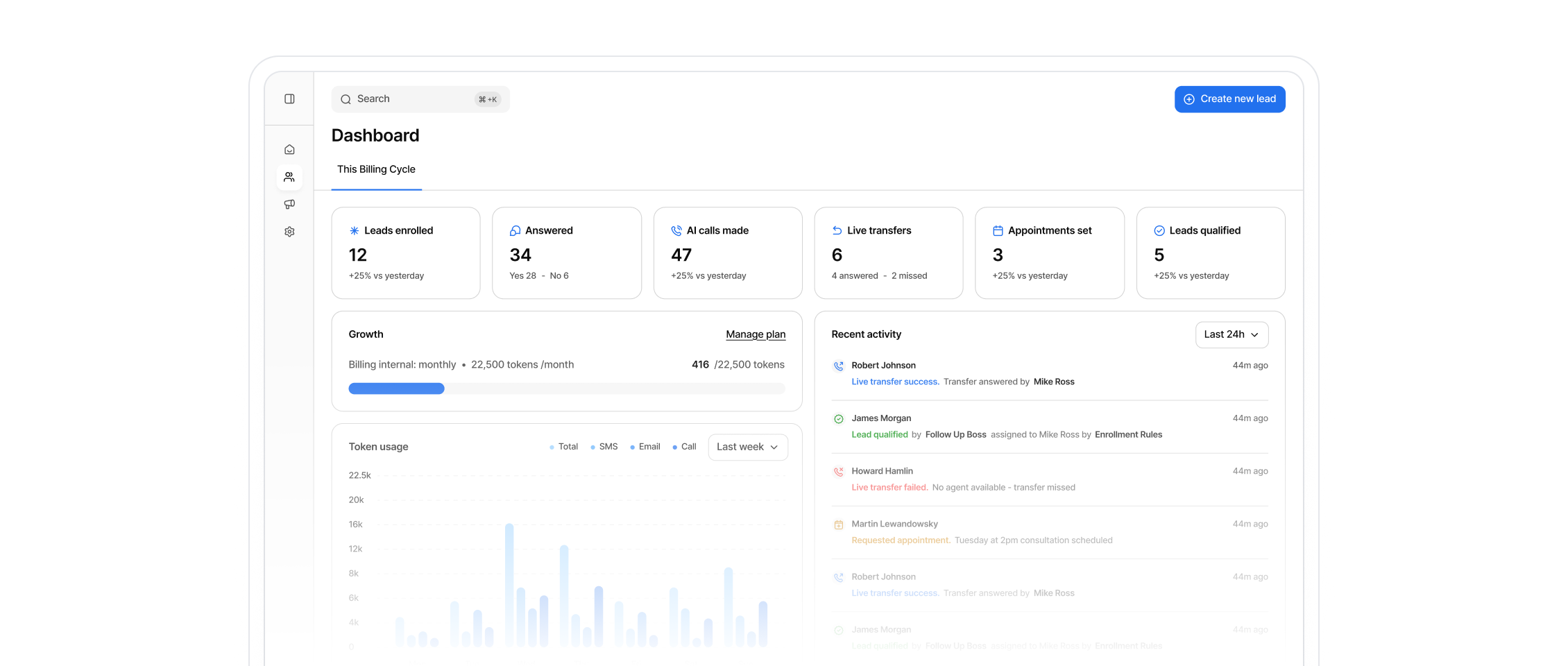 Portal that tracks your AI conversations