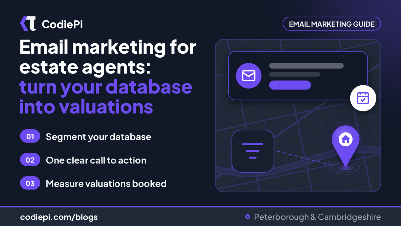 Cover on email marketing for estate agents: an email, a segment filter, a house map pin and a calendar tick