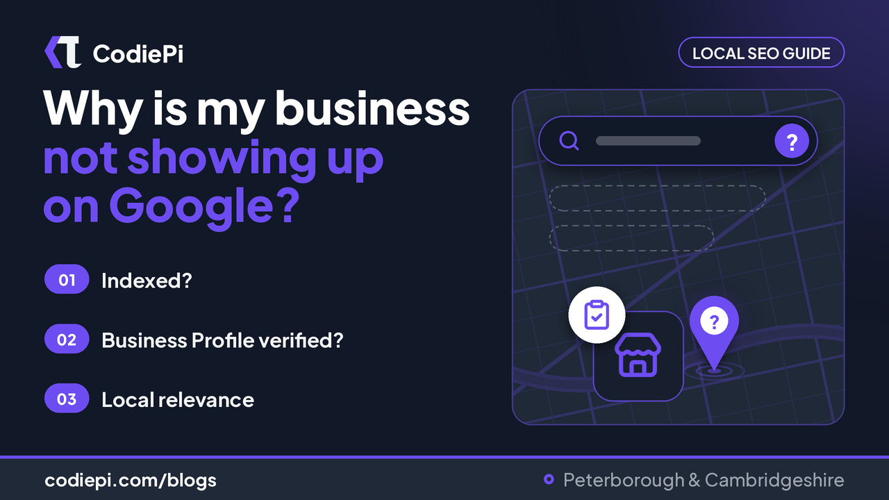 Guide to a business not showing up on Google: search bar and map pin with question marks beside a shopfront