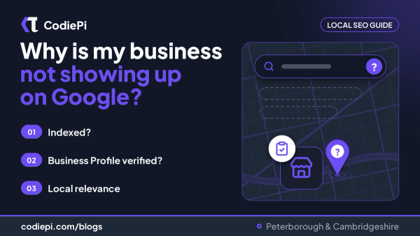 Guide to a business not showing up on Google: search bar and map pin with question marks beside a shopfront
