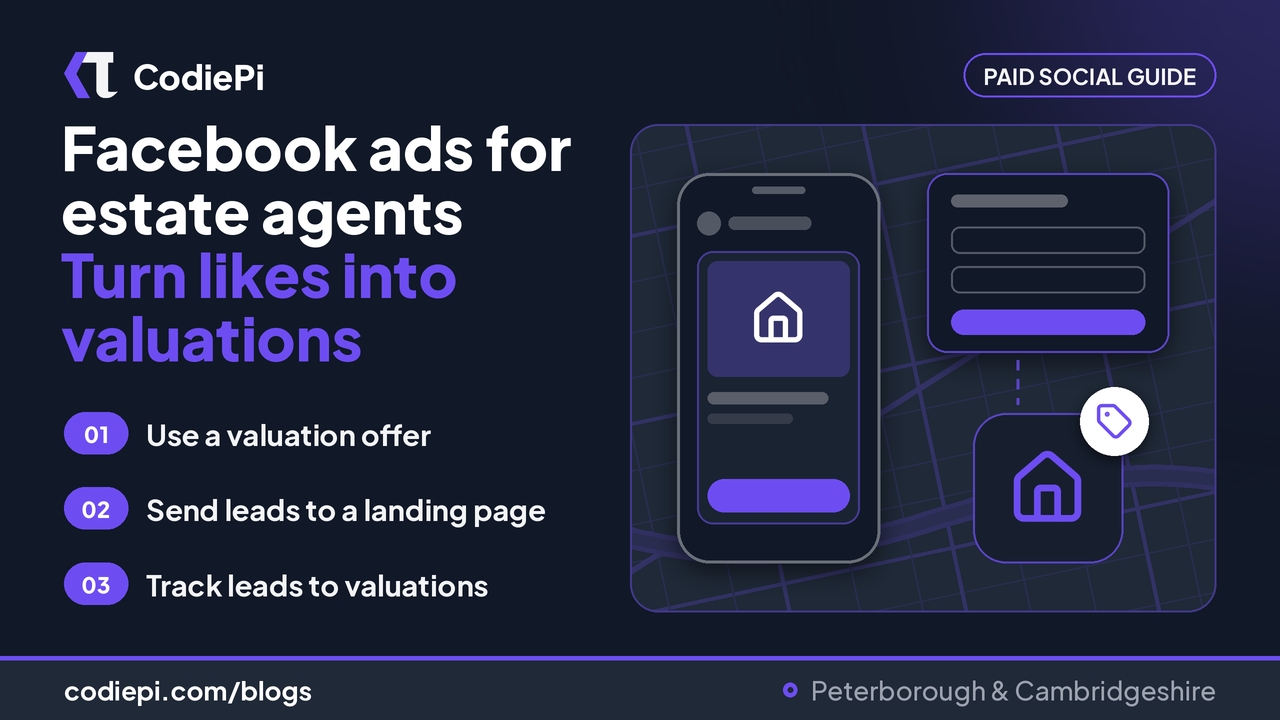 CodiePi cover: Facebook ads for estate agents, with a phone ad, a lead form and a house valuation tag