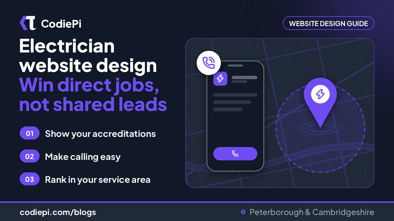 Electrician website design cover: mobile site with call button, phone call badge and bolt pin service area