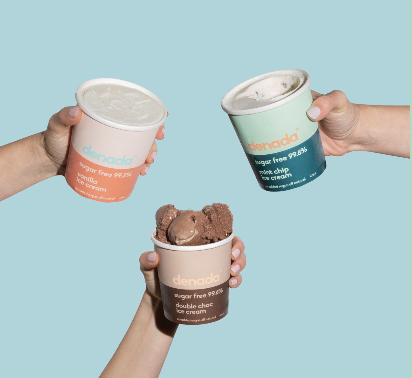 Denada Sugar Free Ice Cream Made in Australia, All Natural Denada