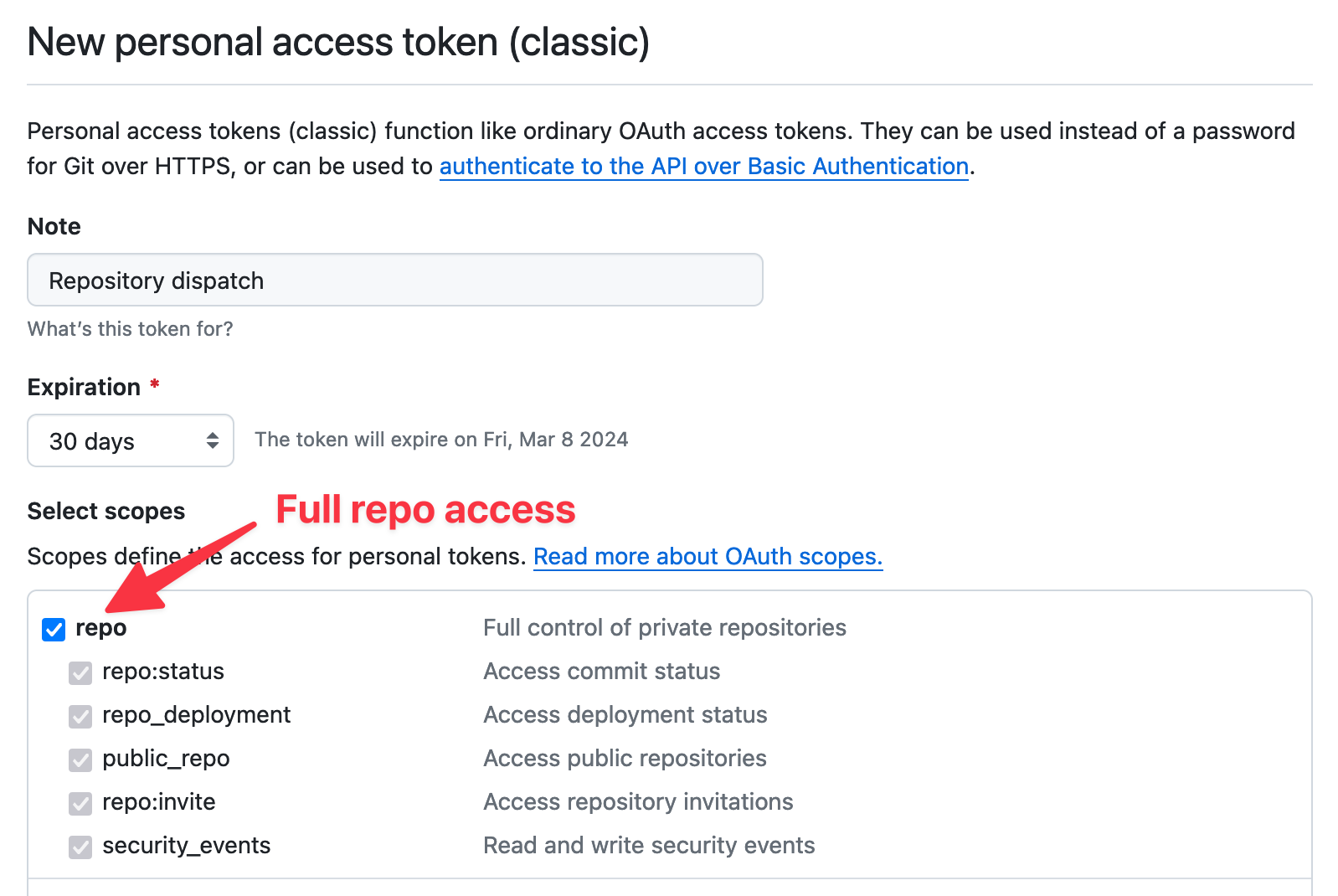 Screenshot of the setup of a personal access token. It shows the settings that need to be enabled (all repo related checkboxes should be ticked).