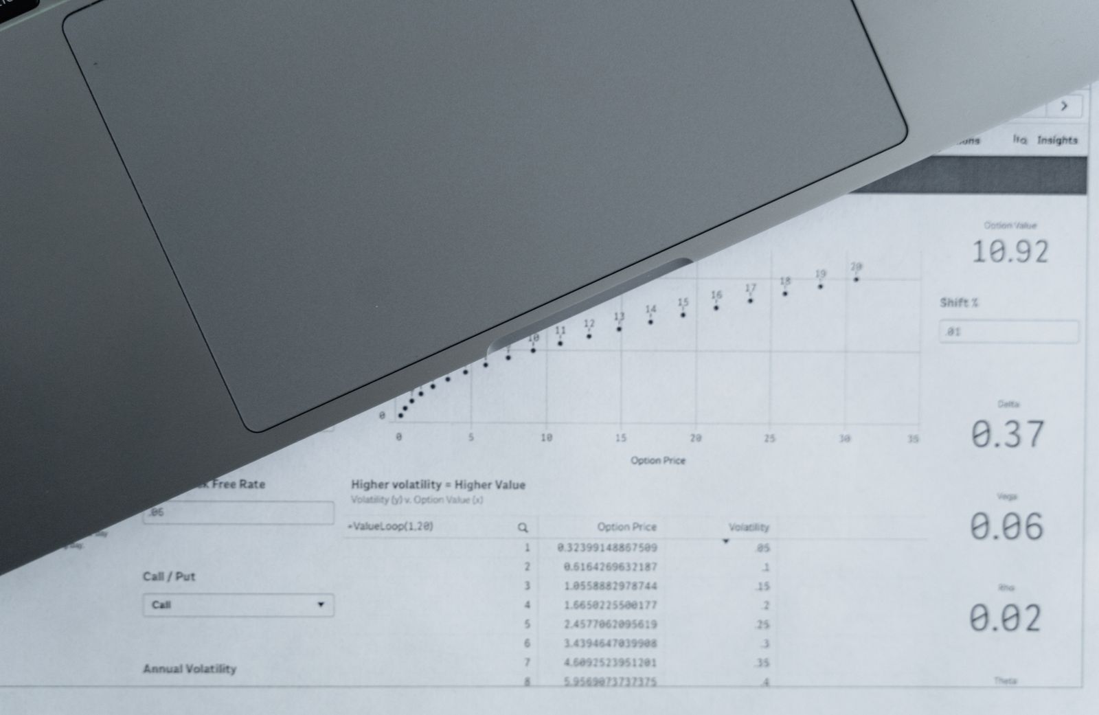 Alternative à Excel : ce qu'il faut sortir du fichier partagé