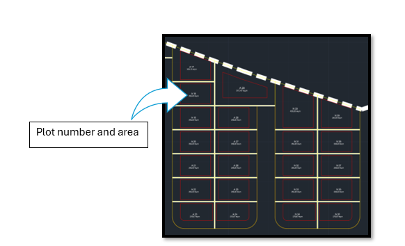 plot numbers and area