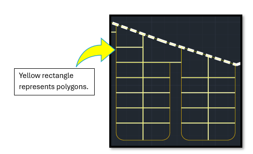 polygons