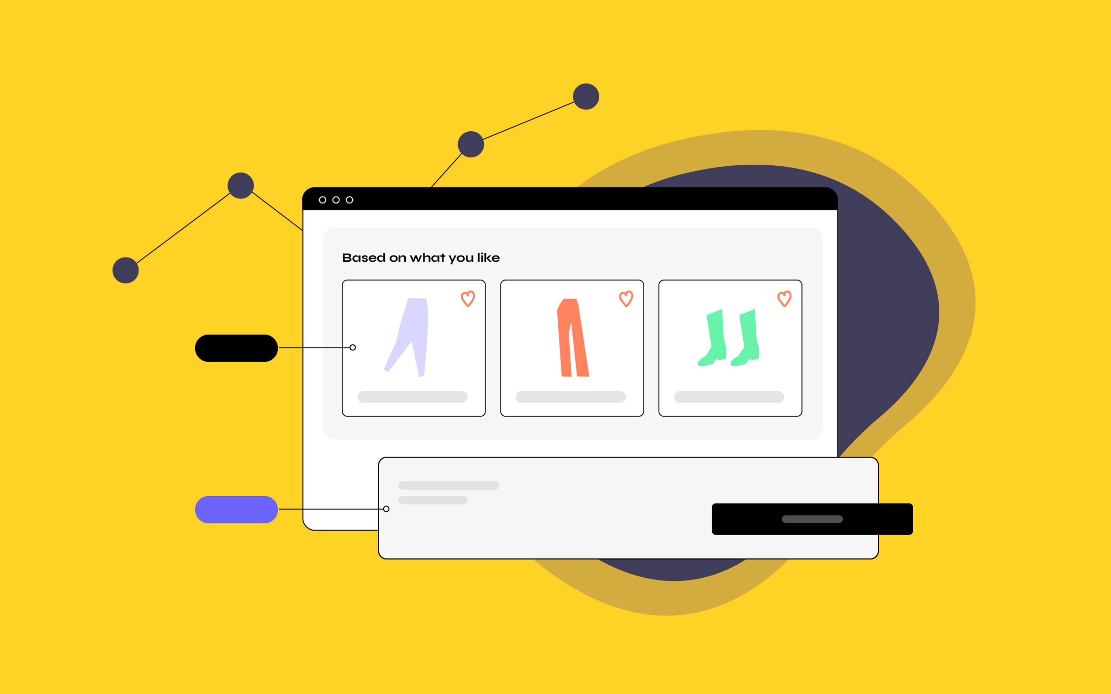 The GTDT Model for Intentional eCommerce Personalization