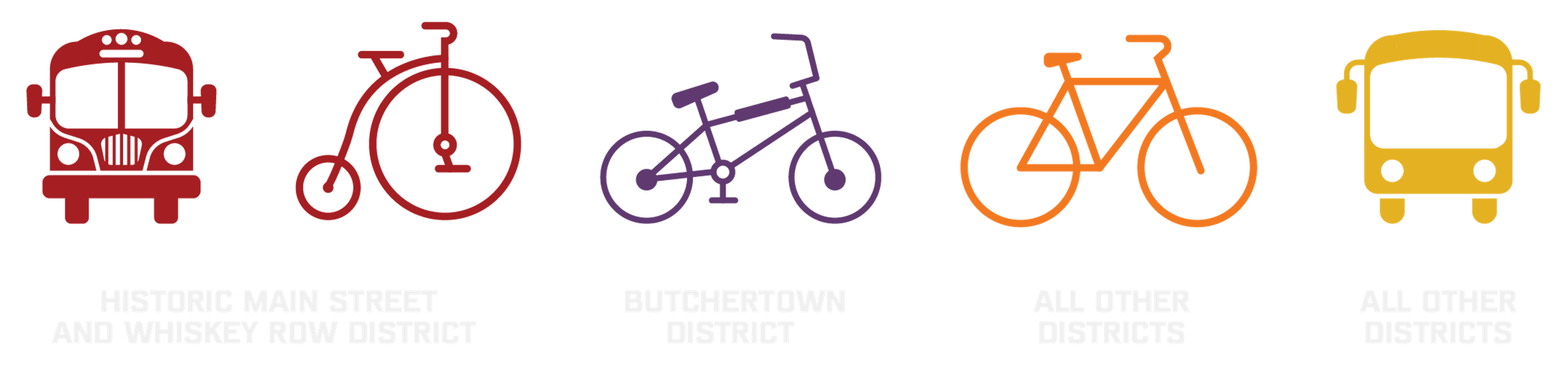 Bus and Bicycle Icons