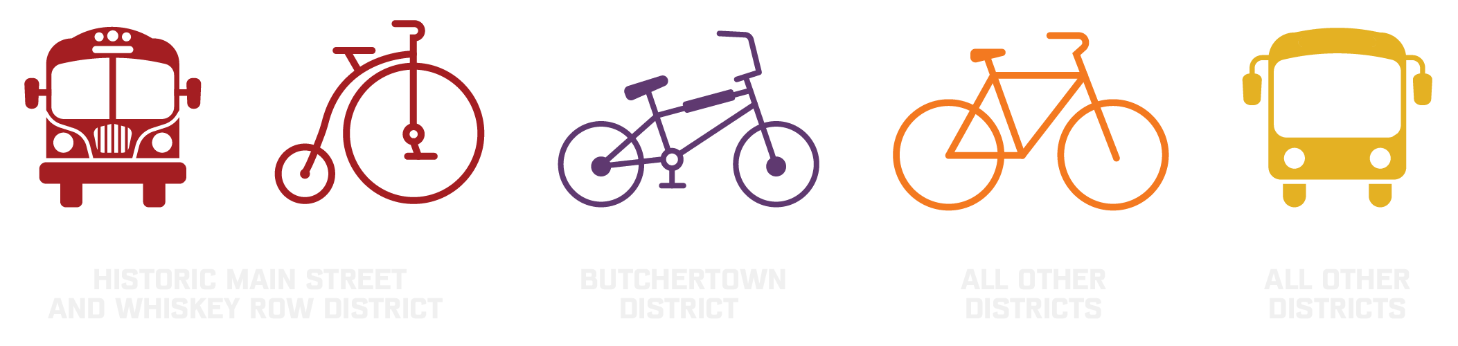 Bus and Bicycle Icons
