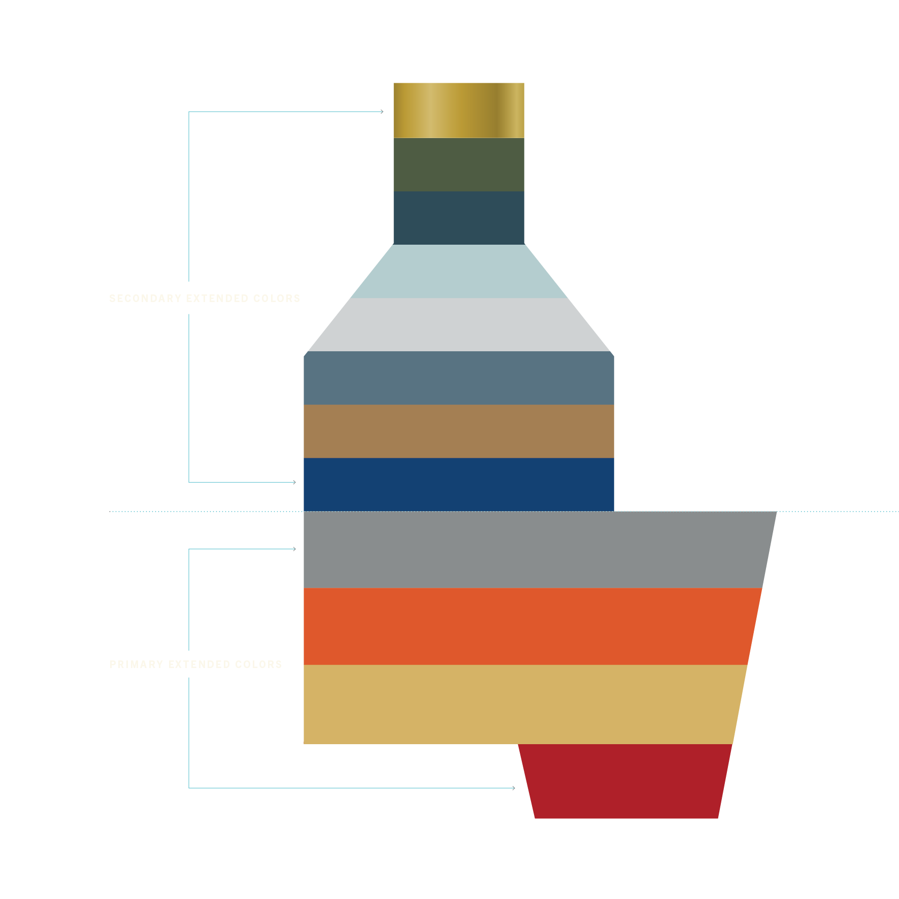 HHB Primary & Secondary Colors