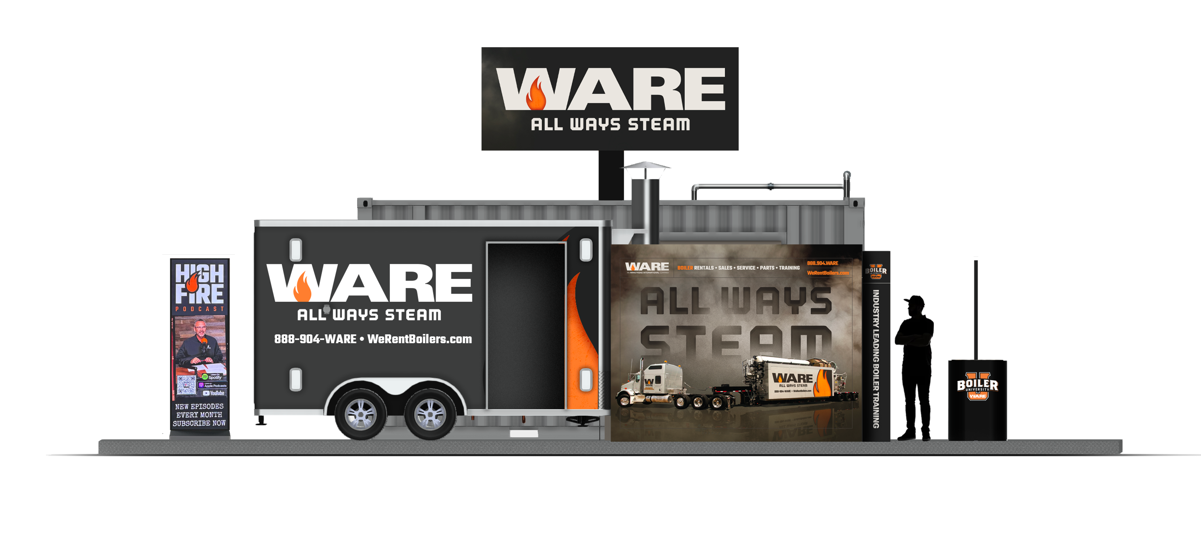 WARE Tradeshow Booth View 3