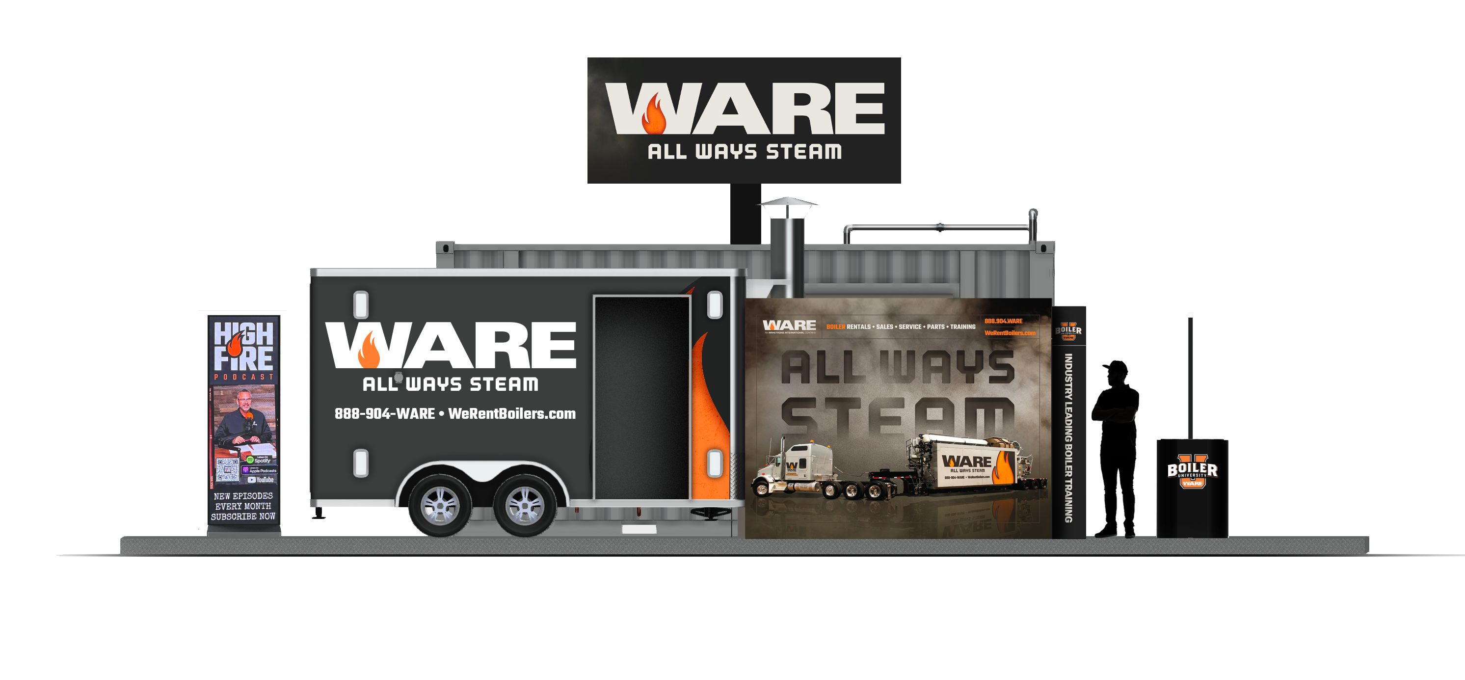 WARE Tradeshow Booth View 3