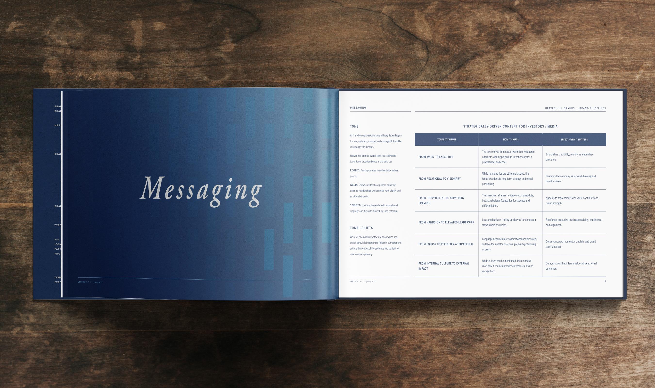 HHB Messaging Guidelines