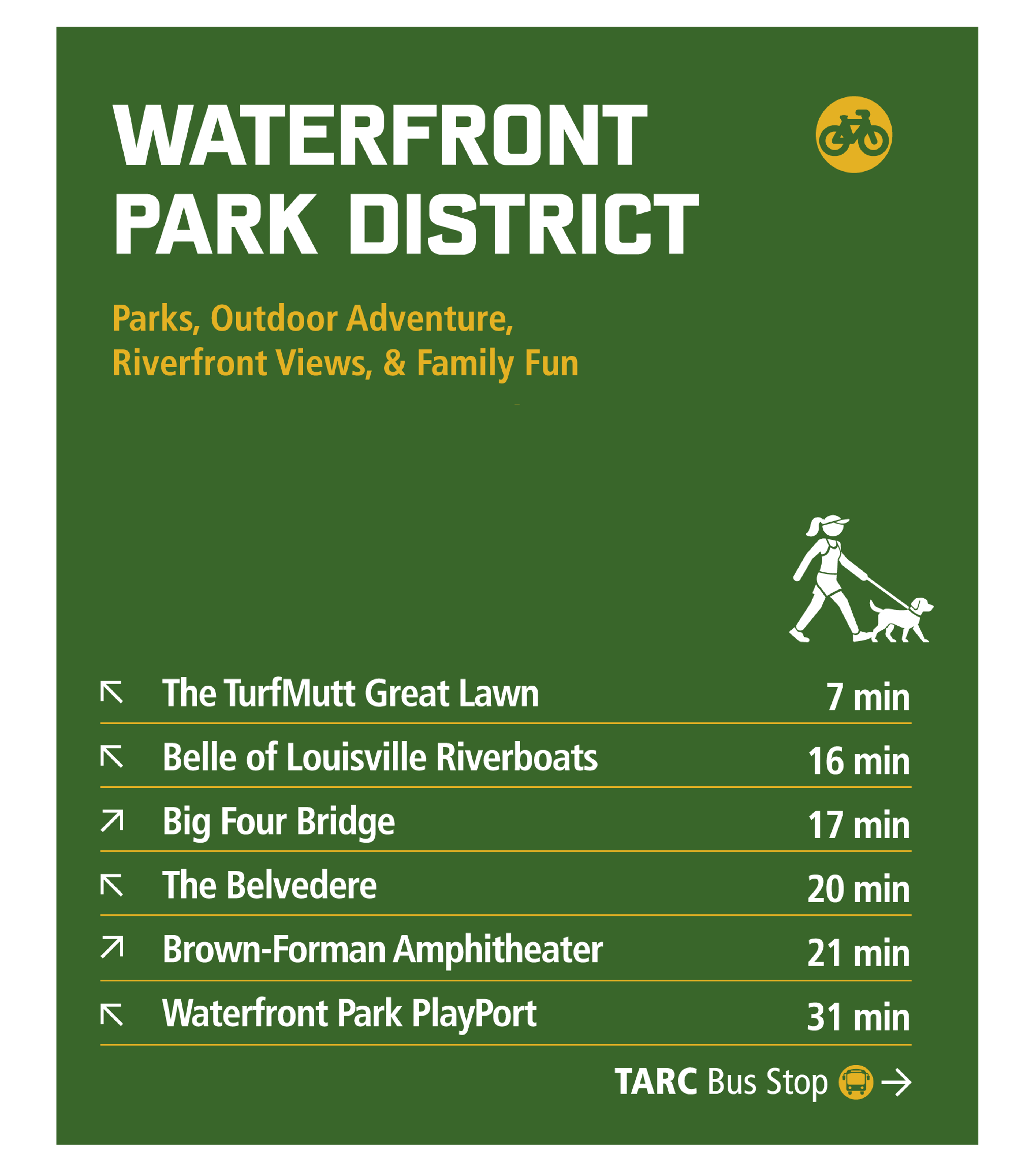 Waterfront Park Attractions