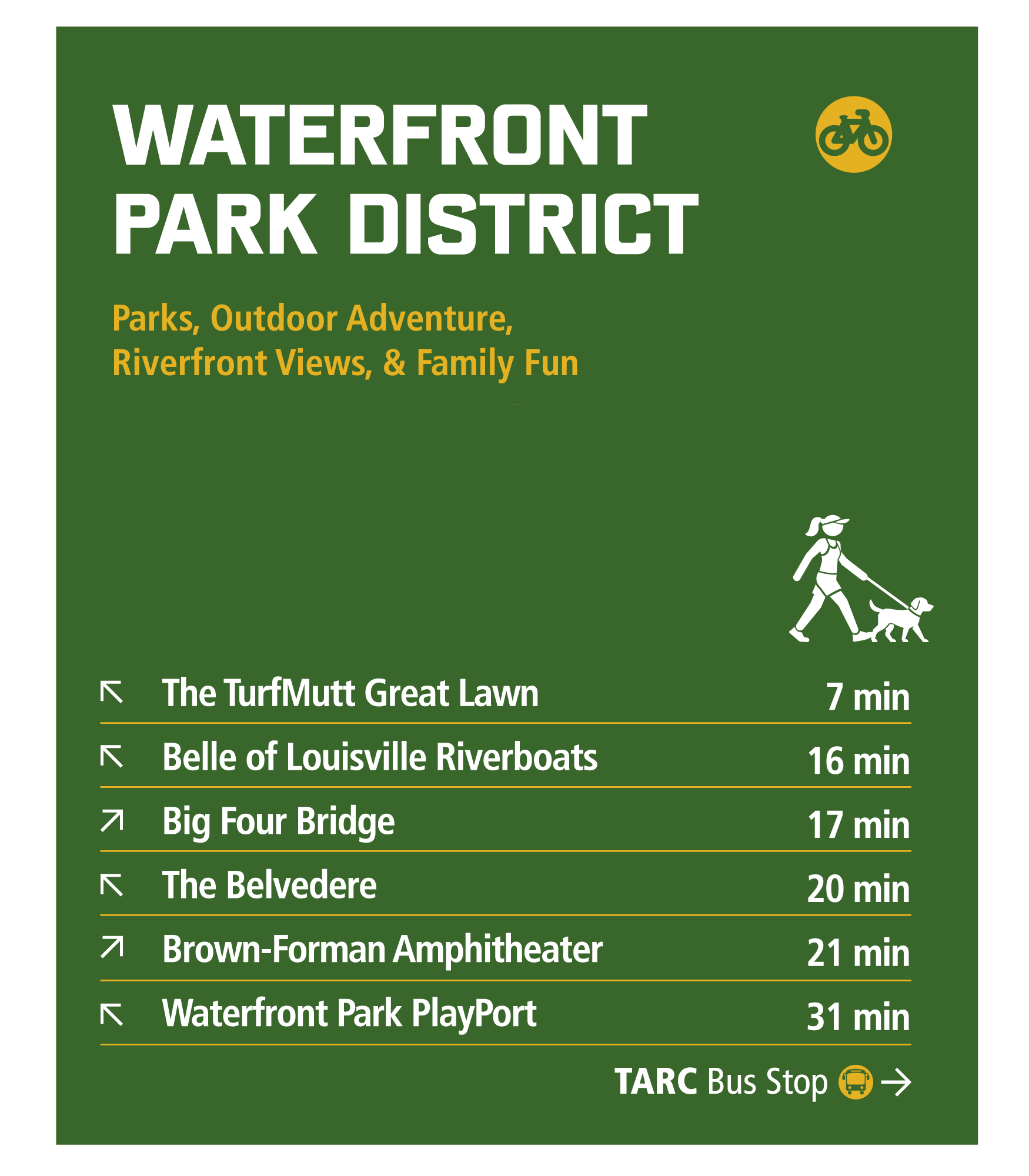 Waterfront Park Attractions