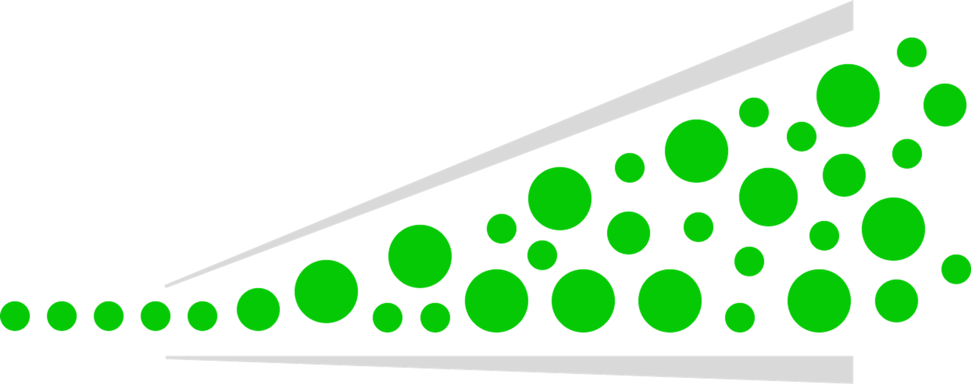 Dots entering a funnel and increasing in amount