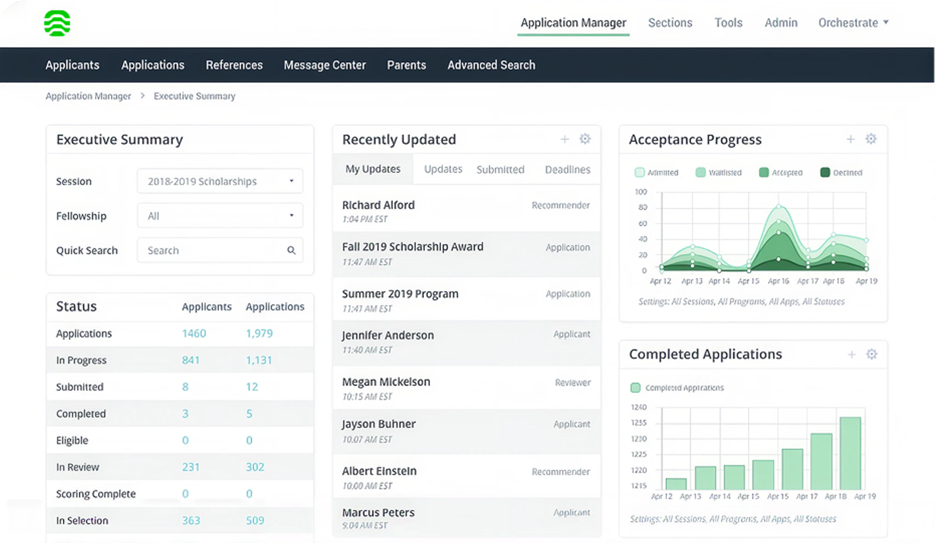Portal Dashboard Screen