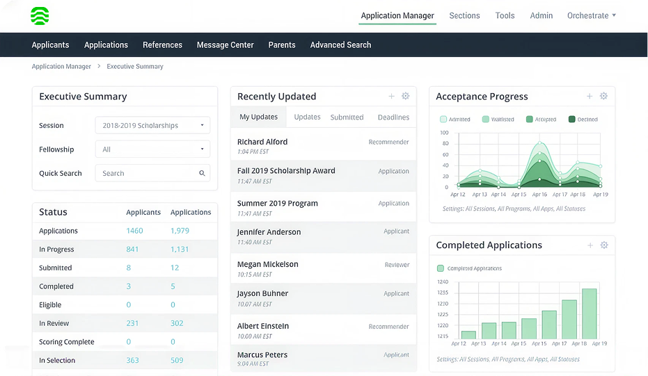 Portal Dashboard Screen